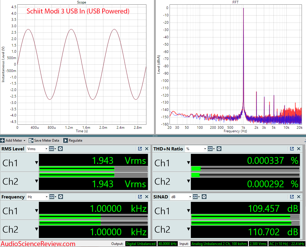 Schiit Modi 3 DAC Measurements.png