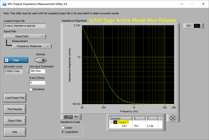 Schiit Saga Hybrid Tube Passive Pre-amplifier Active mode output impedance measurements.png