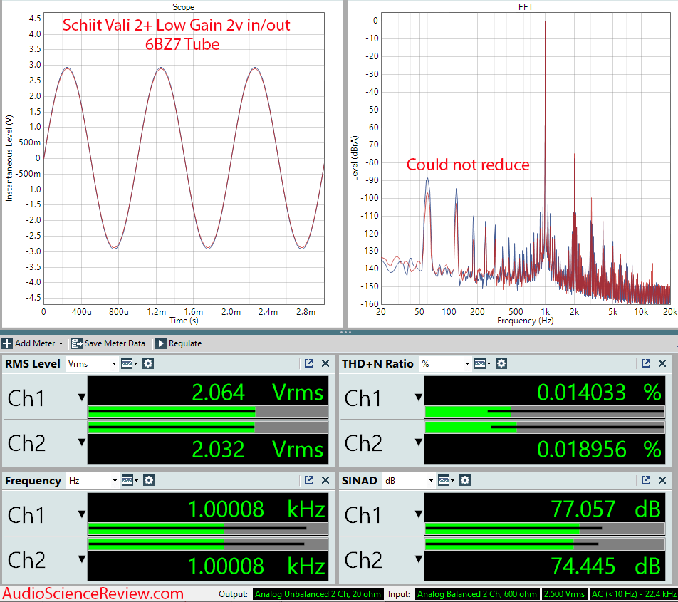 Schiit Vali 2+ Measurements Tube Headphone Amplifier.png