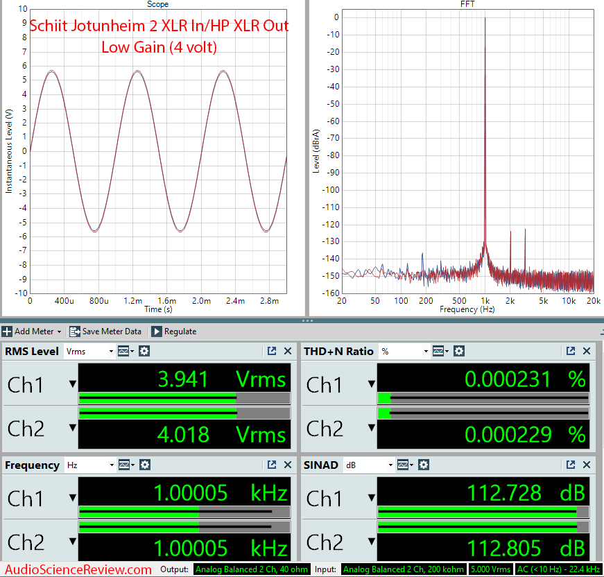 Schiit Yotunheim 2 Measurements.png