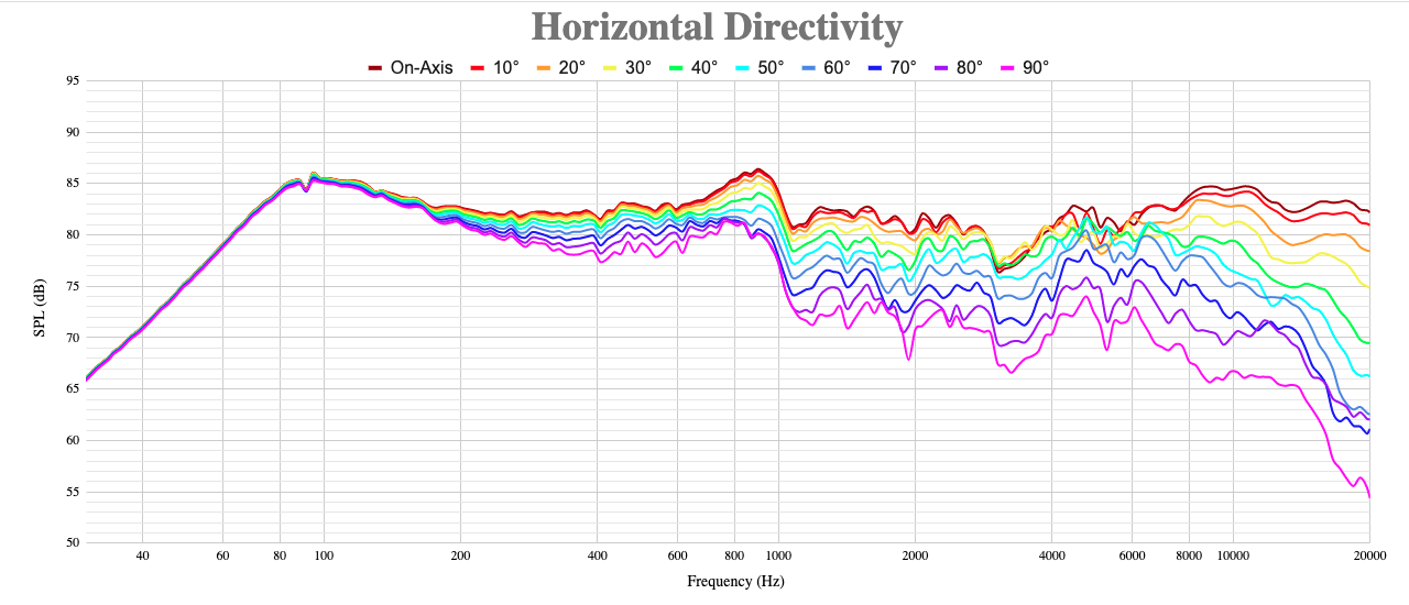 Screen Shot 2020-05-12 at 7.06.26 AM.png