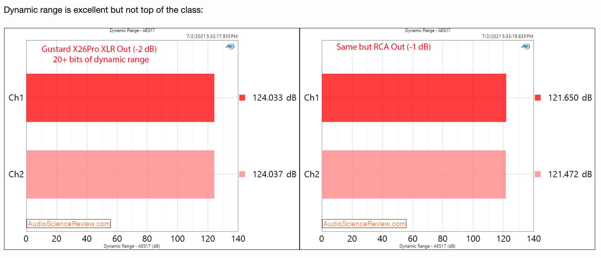 Screen Shot 2021-12-27 at 2.40.51 PM.png