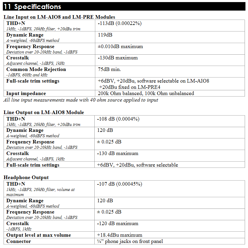 Screenshot 2021-11-03 at 19-24-55 Lynx Aurora User Manual - Auroran-Manual-2020 03 18-Web pdf.png