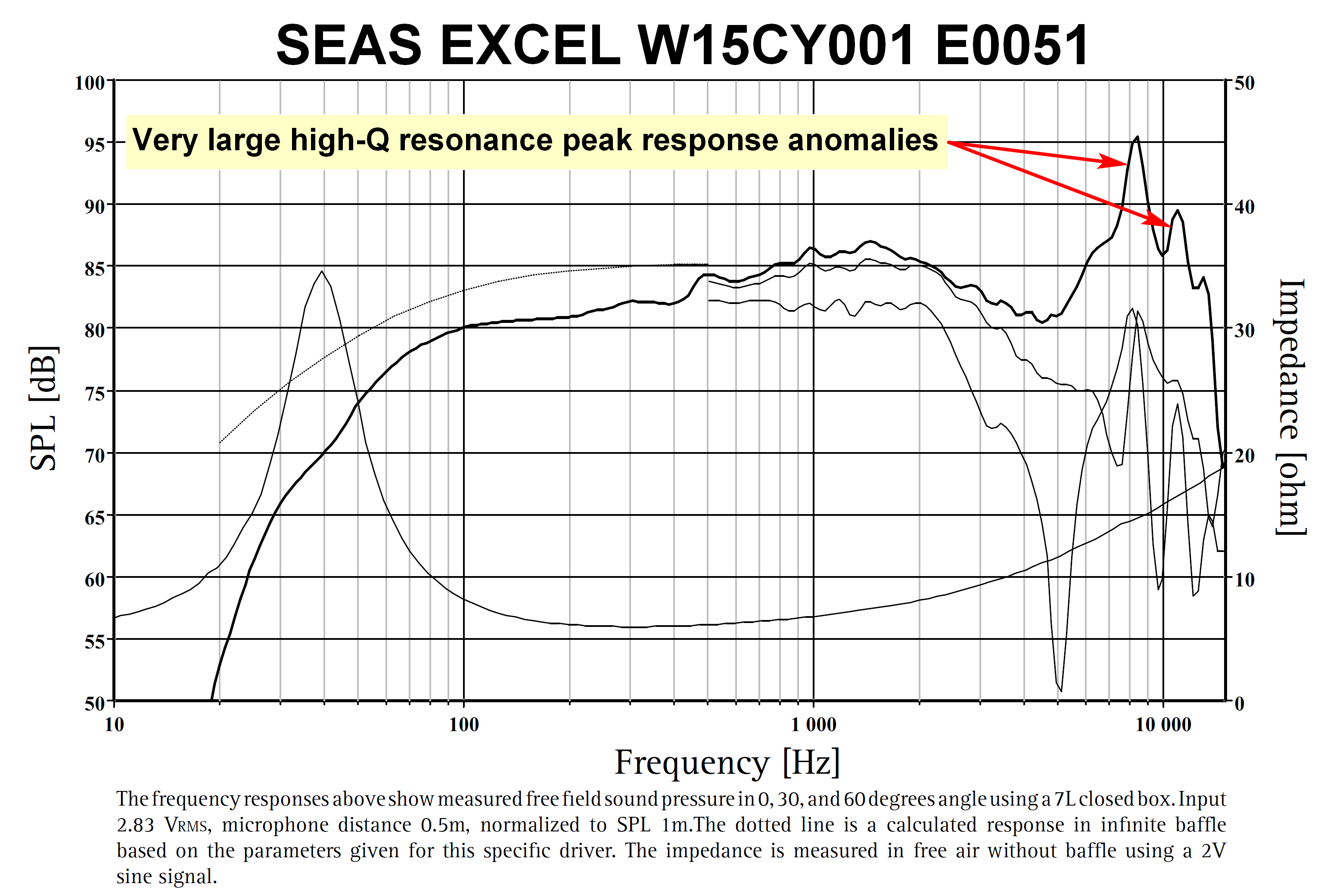 SEAS_Excel_W15CY001_E0051.png