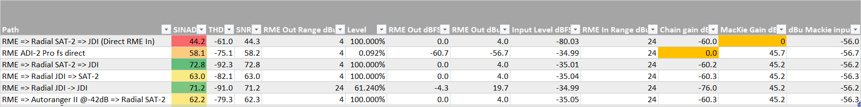 Second table.png