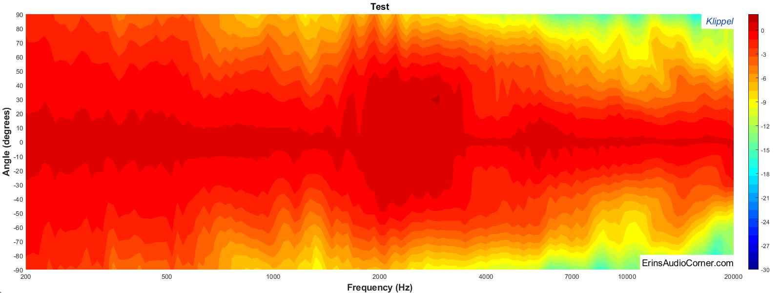 Selah Audio RC3R SPL Horizontal (normalized - good_30colors).jpg