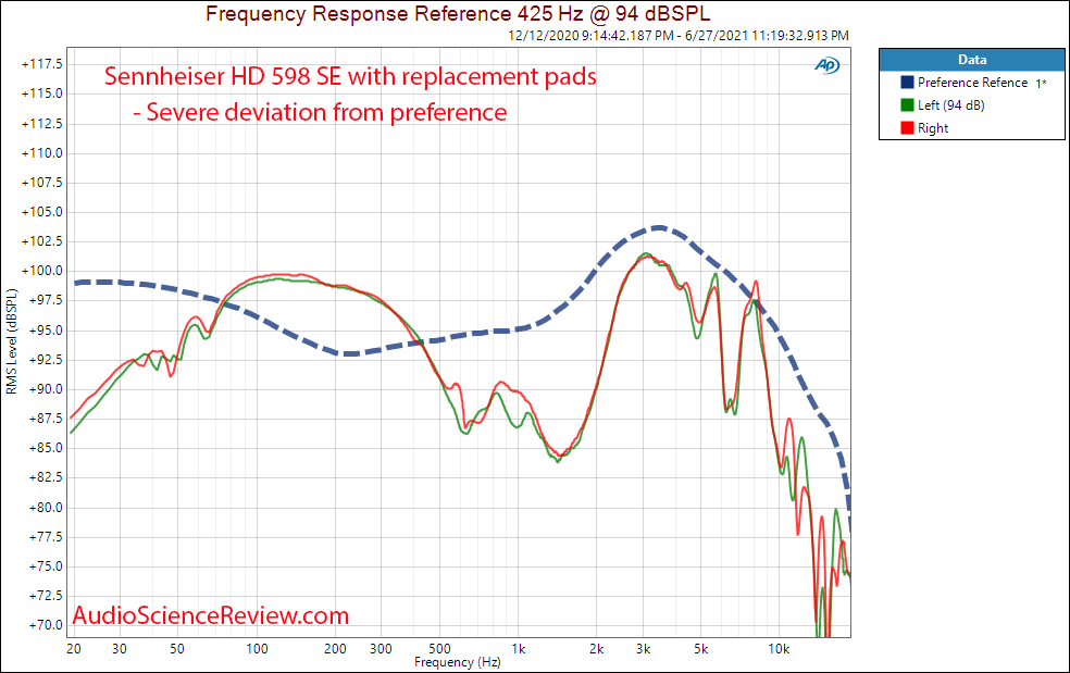 Sennheiser HD 598SE Frequency Response Measurements Headphone.png