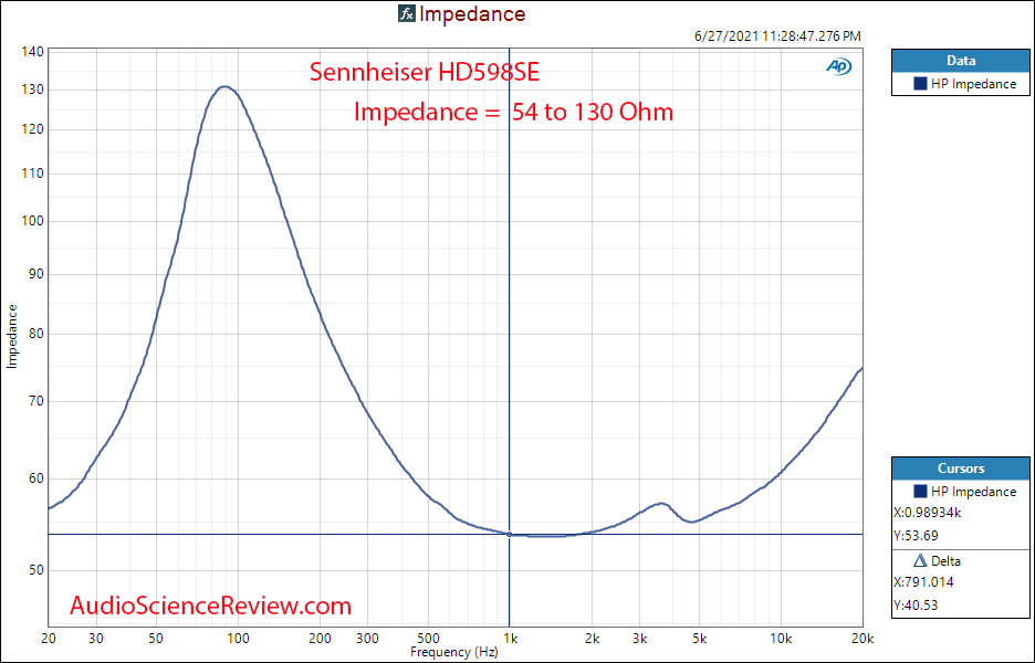 Sennheiser HD 598SE Impedance Measurements Headphone.png