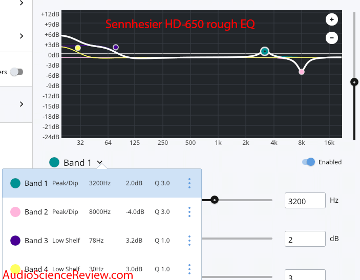 Sennheiser HD-650 headphone BK 5128 Equalization Measurements.png