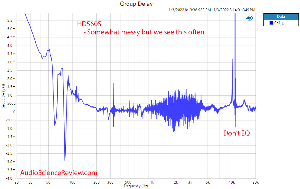 Sennheiser HD560S Measurement Group Delay Response Open Back Headphone.png