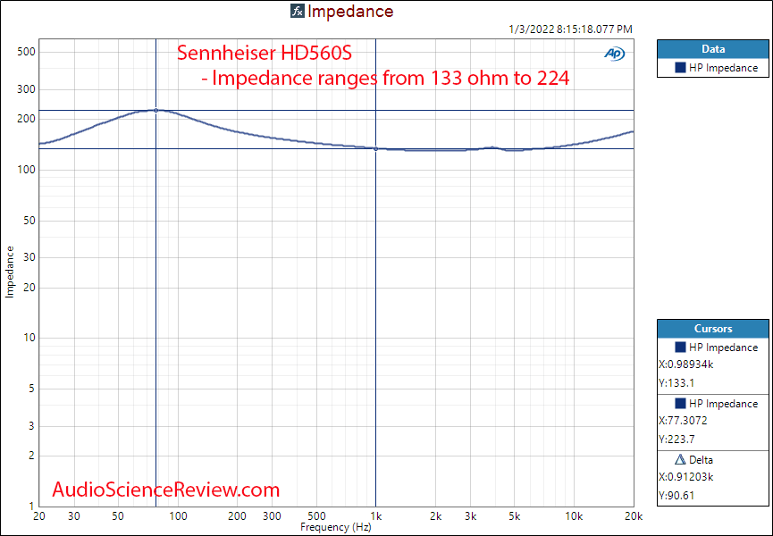 Sennheiser HD560S Measurement Impedance Response Open Back Headphone.png