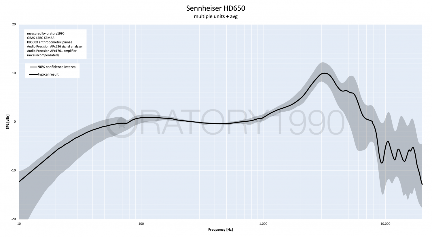 Sennheiser HD650.png