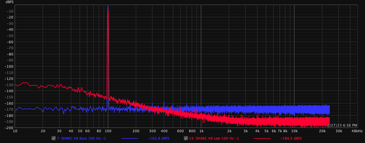 SHARC 48 Low 100 Hz -1.png