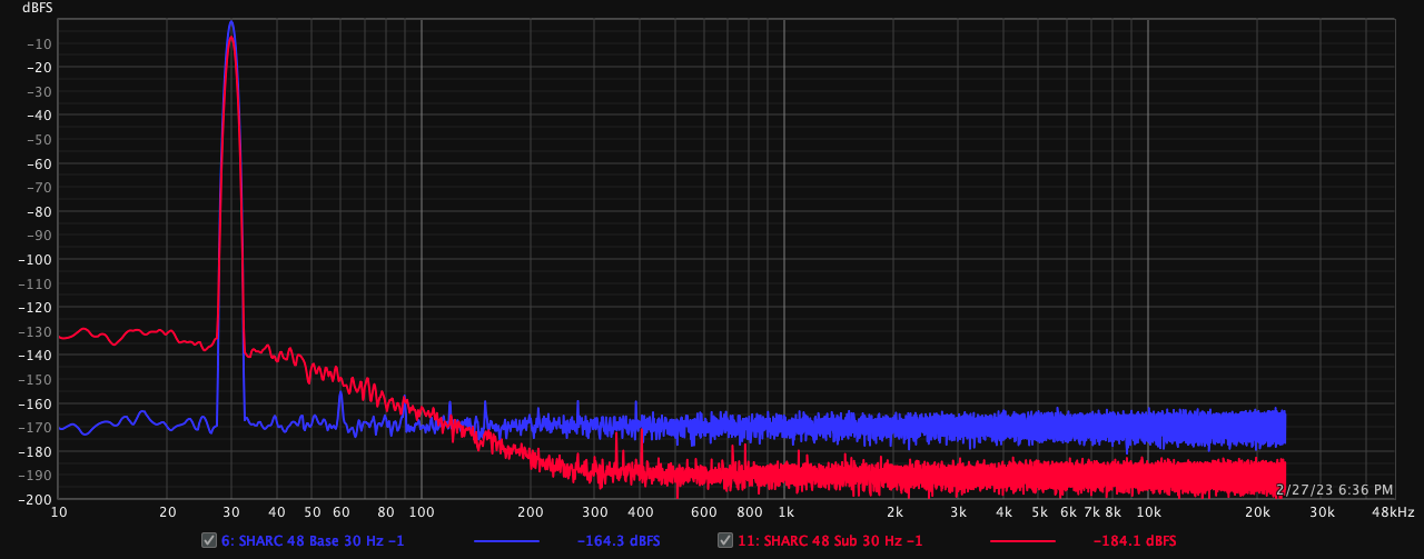 SHARC 48 Sub 30 Hz -1.png