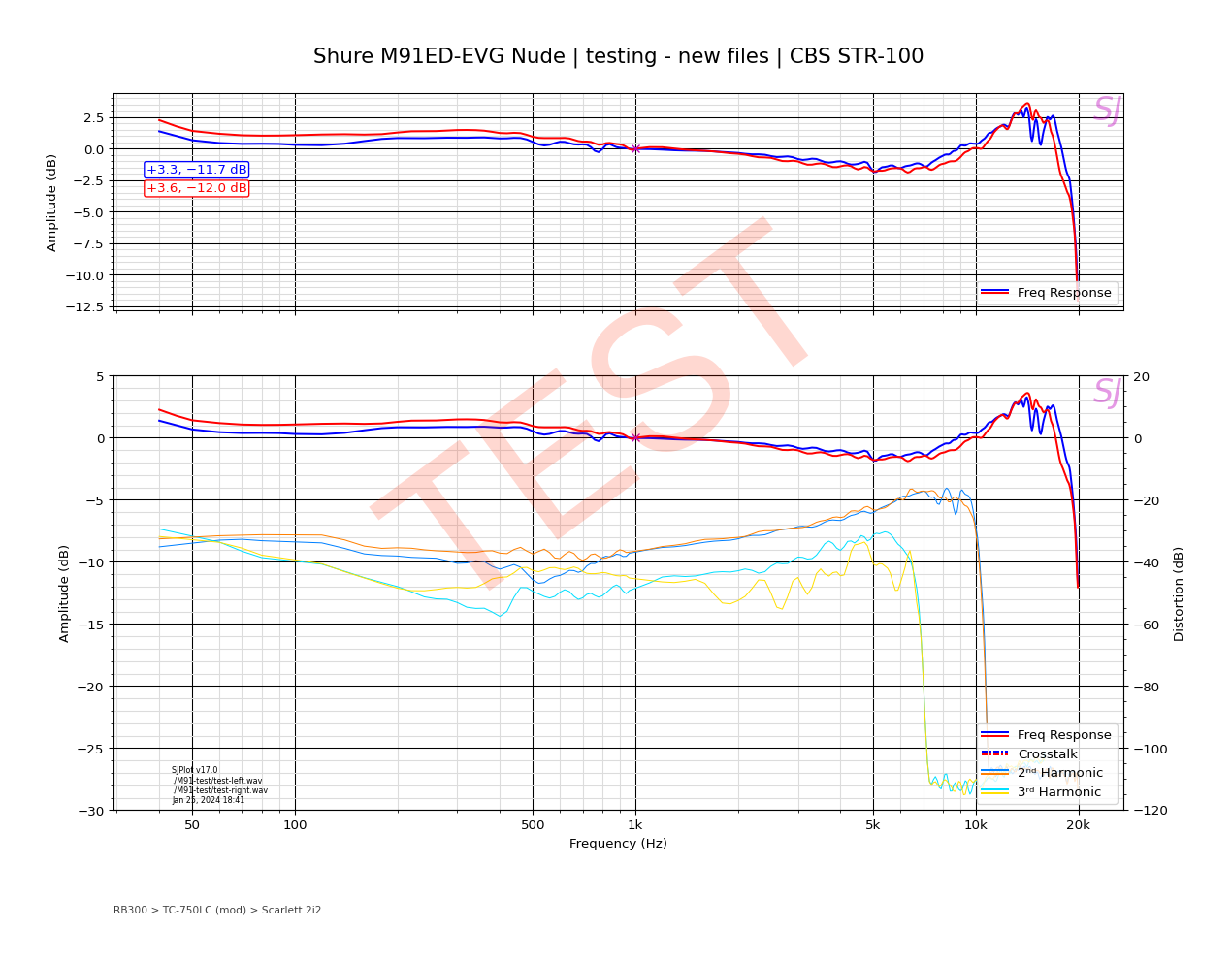 Shure M91ED-EVG Nude | testing - new files | CBS STR-100.png