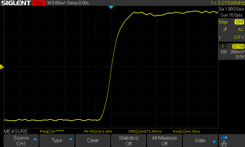 Siglent_PP215_10to1_5ns_SPDIF_spring.png