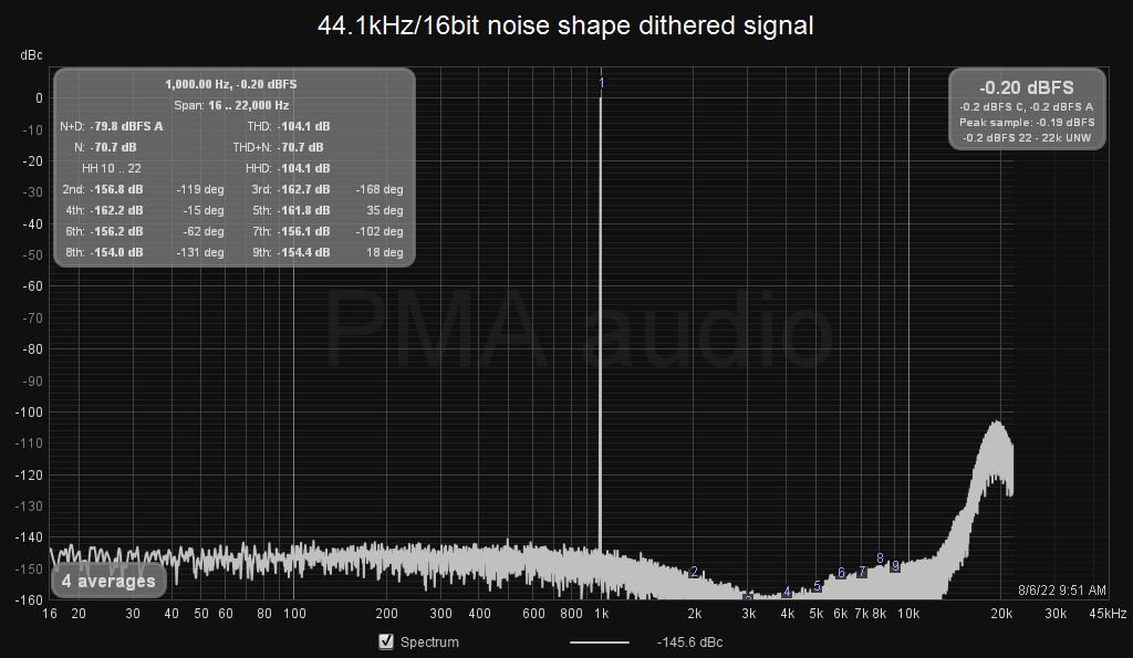 signal_44_16b_shaped.png