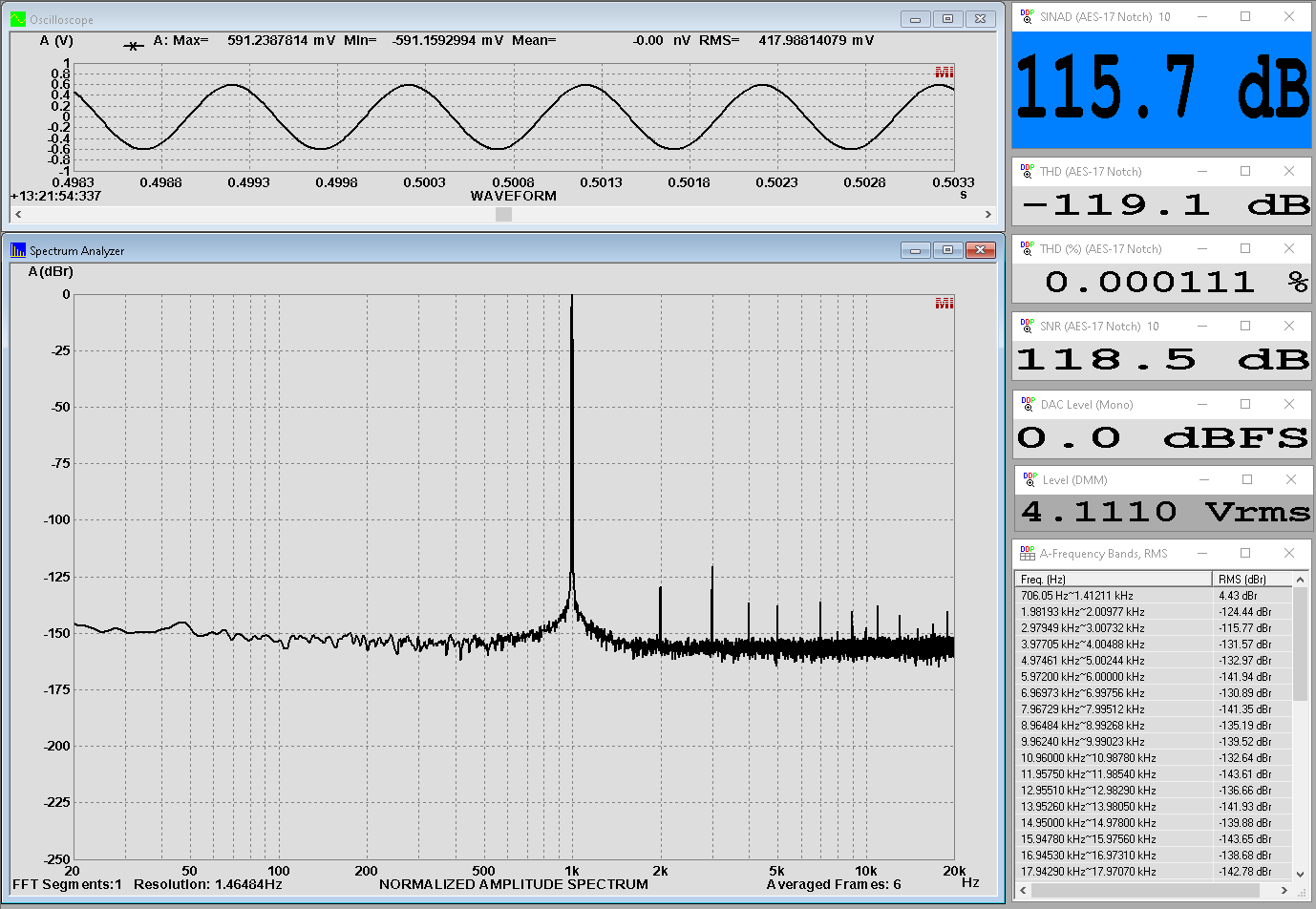 SINAD 192kHz RME ADI-2 - TosLink - ADI-2-4 - Ana 13dBu +1.5dB - ADI-2_crop..png