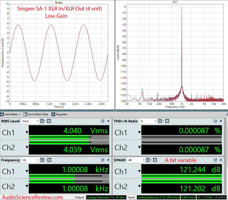 Singxer SA-1 Measurements Balanced Headphone Amplifier.png