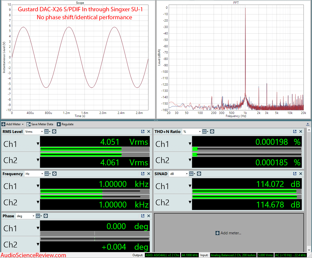 Singxer SU-1 USB to SPDIF Converter Audio Measurements.png