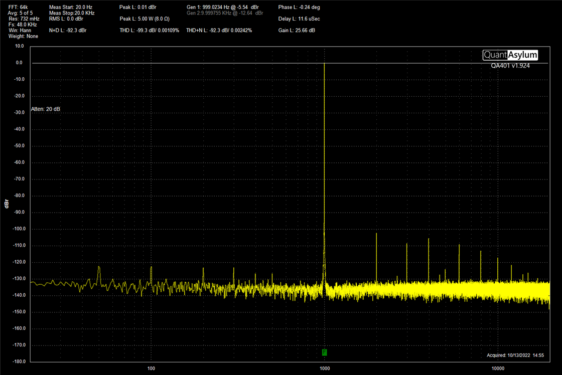 SMPS_20000uF_class_B_5W_new_input_cable_best position_3.png