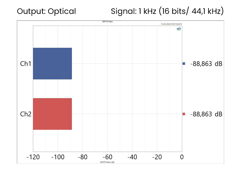 SMPTE 16B.jpg