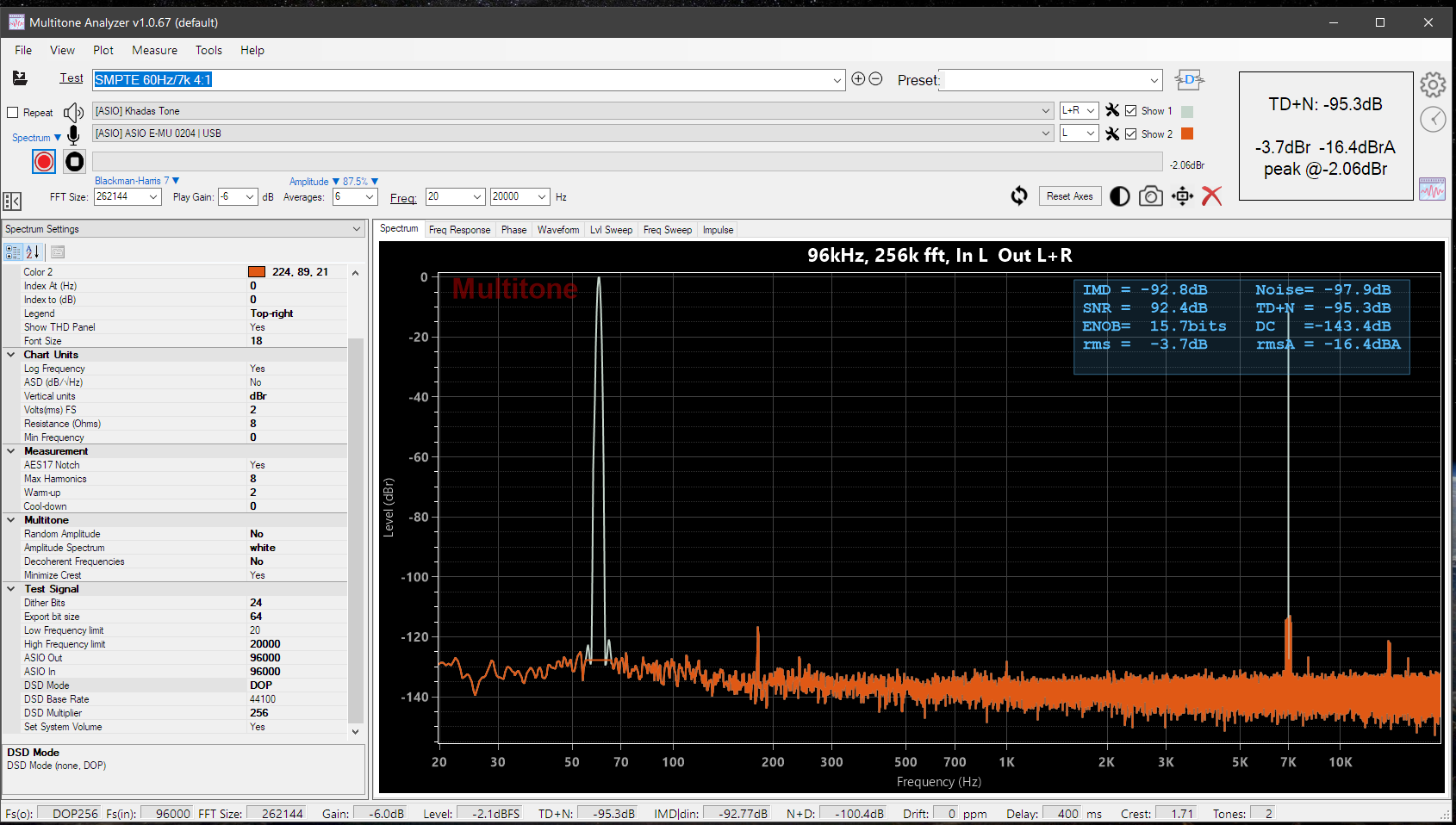 SMPTE 60Hz-7k 4.1 DSD.PNG