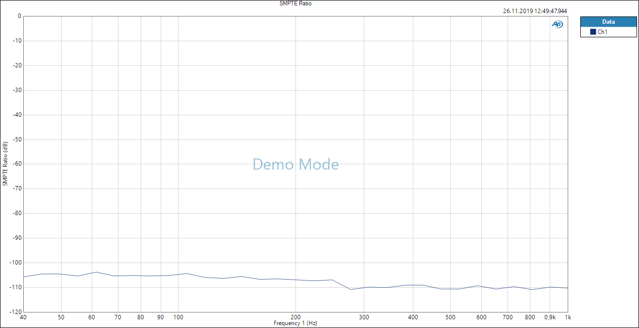 SMPTE Ratio 150R.PNG