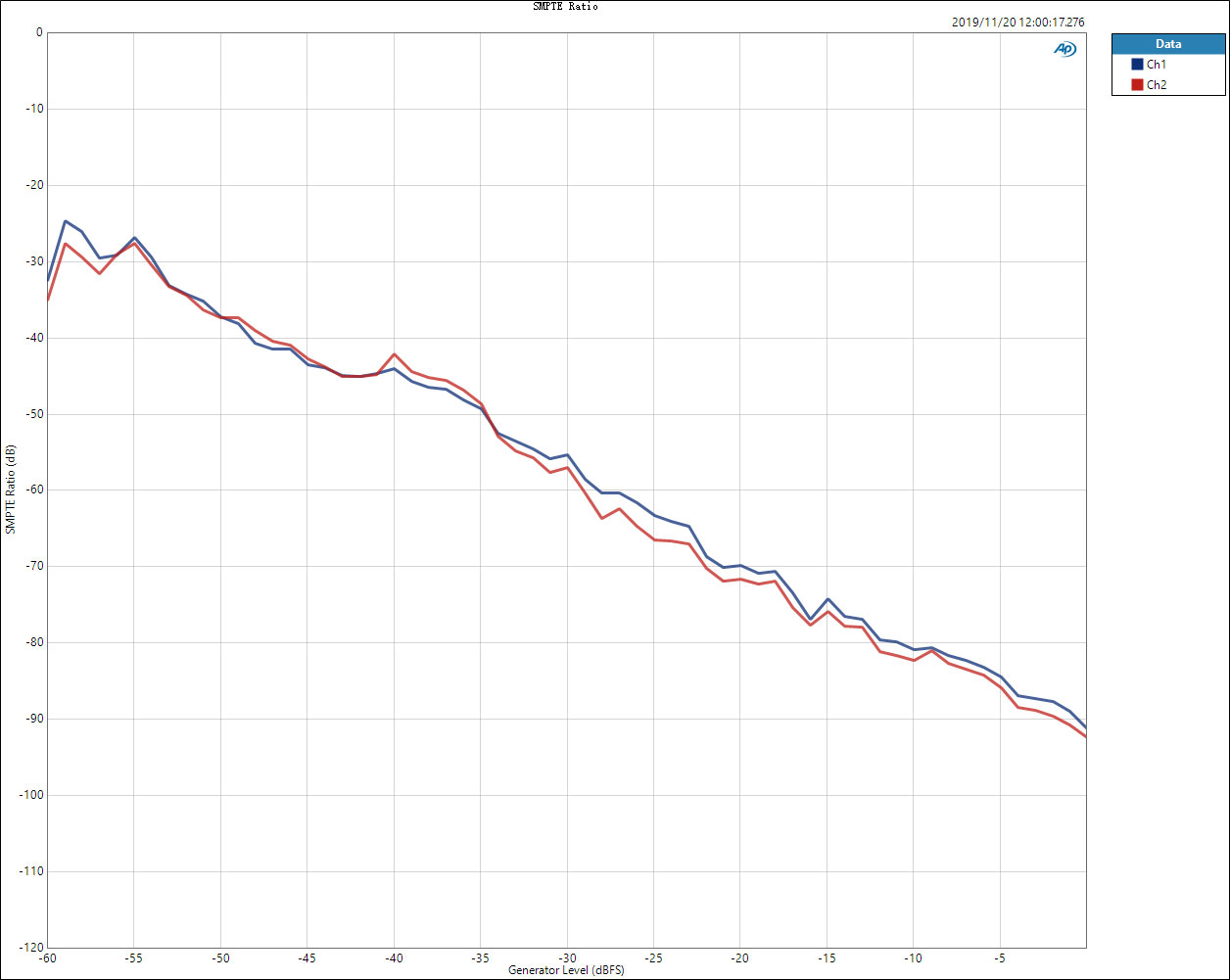 SMPTE-Ratio.jpg