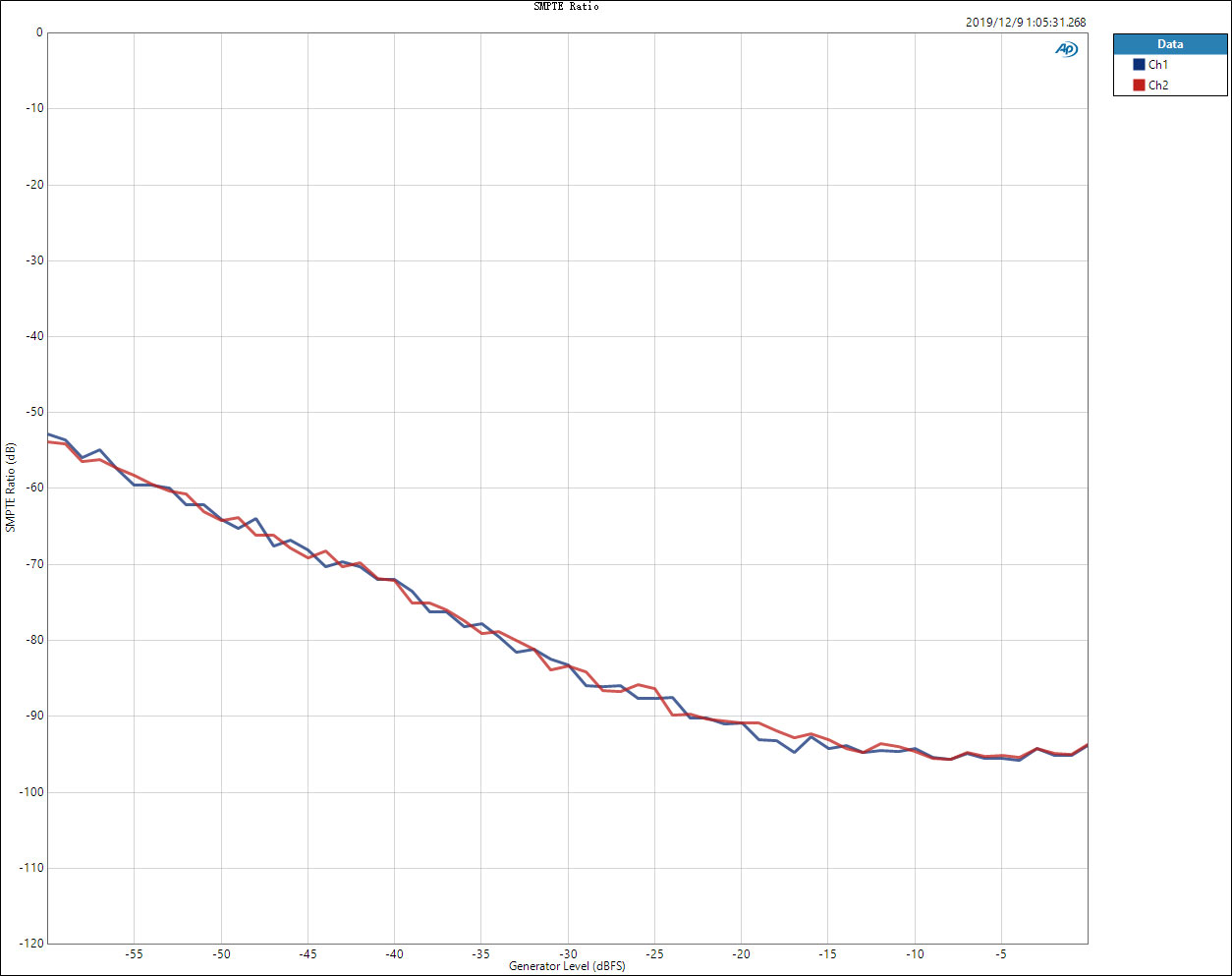 SMPTE-Ratio.jpg