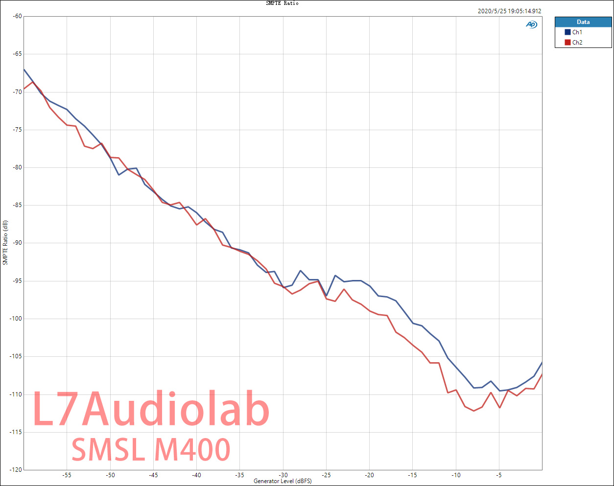 SMPTE-Ratio.jpg