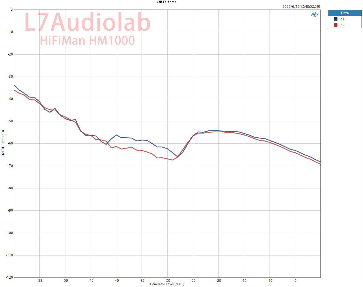 SMPTE-Ratio.jpg