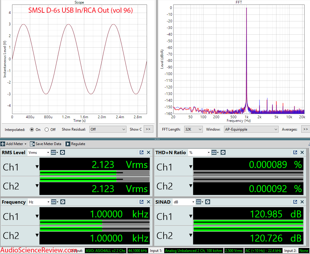 SMSL D-6S MQA Audio DAC stereo balanced RCA measurement.png