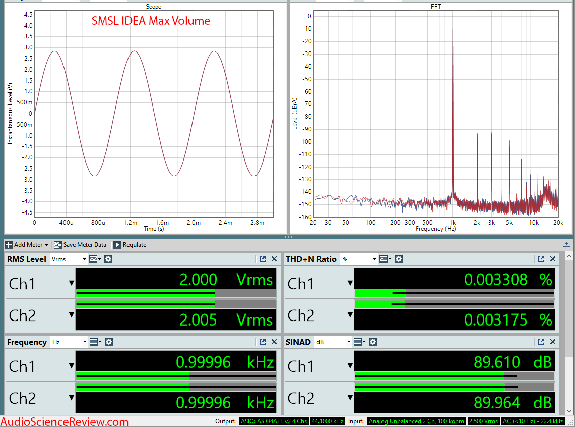 SMSL Idea Portable DAC and Headphone Amplifier Measurements.png