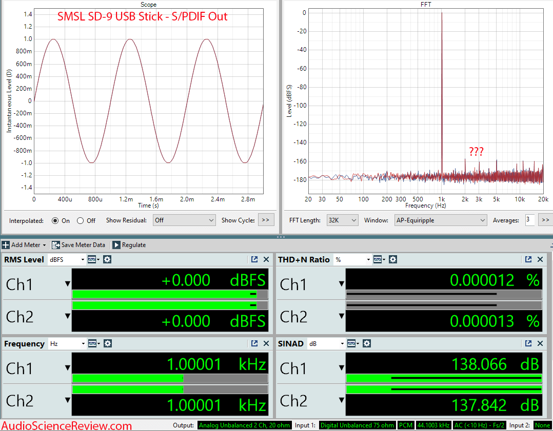 SMSL SD-9 Network USB Player Measurements.png