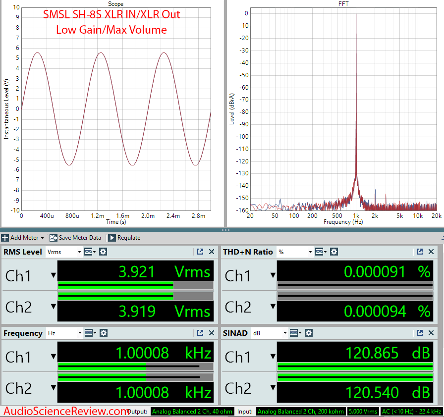 SMSL SH-8S Measurements XLR.png