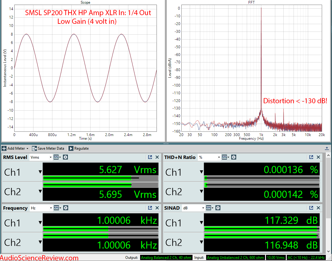 SMSL SP200 THX Headphone Amplifier Audio Measurements.png