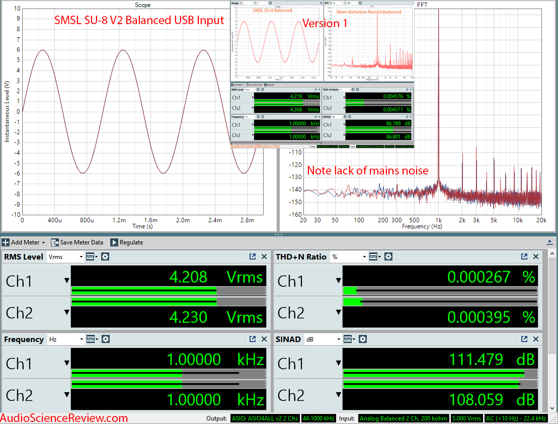 SMSL SU-8 DAC Version 2 balanced Measurement.png