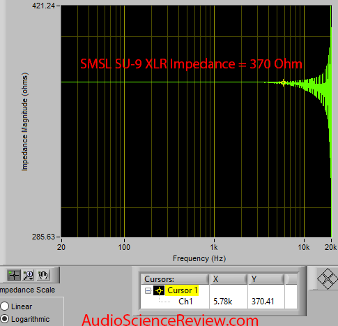 SMSL SU-9 Balanced USB DAC Ouptut Impedance Audio Measurements.png