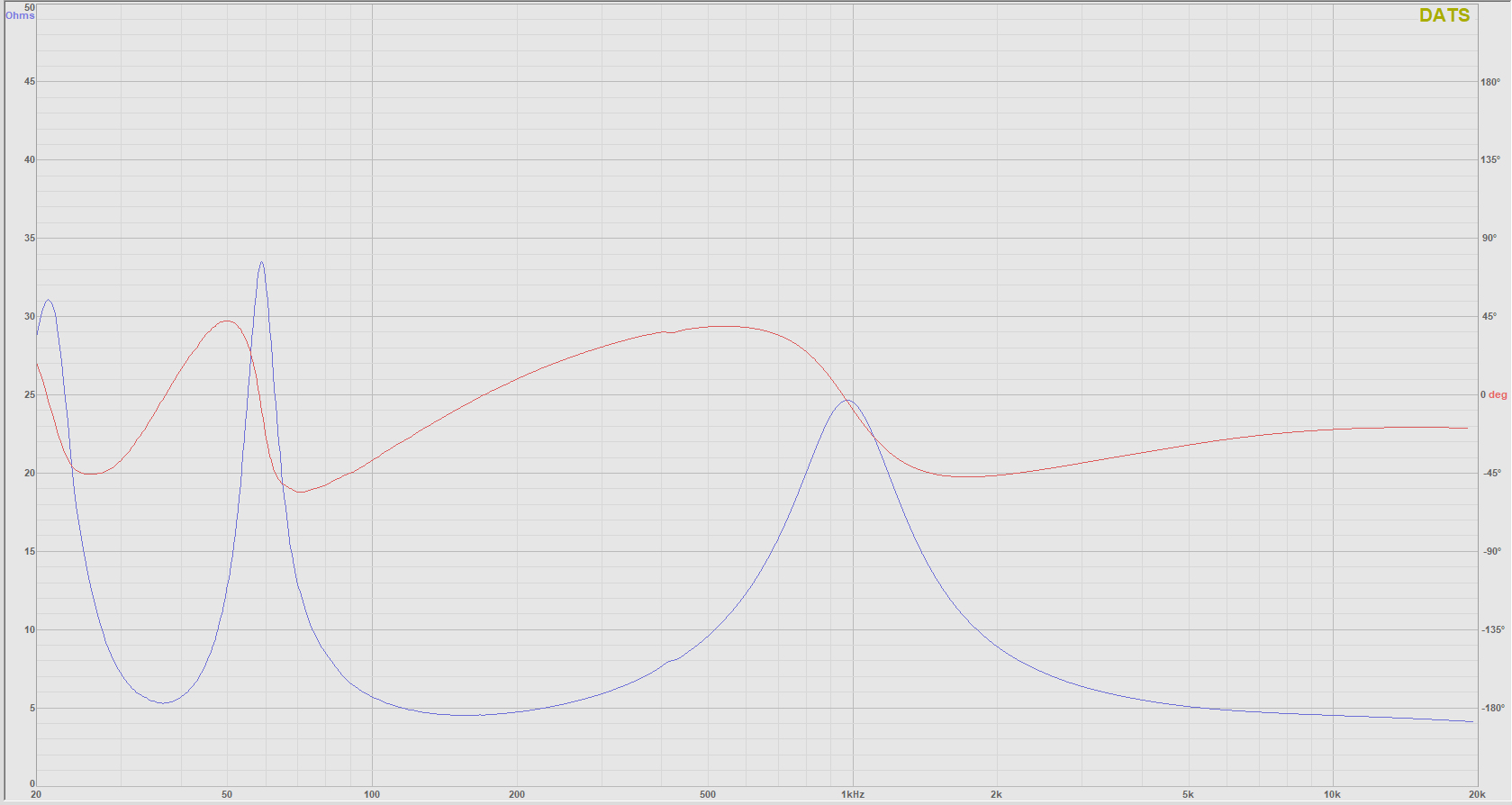 sointuva impedance final.PNG