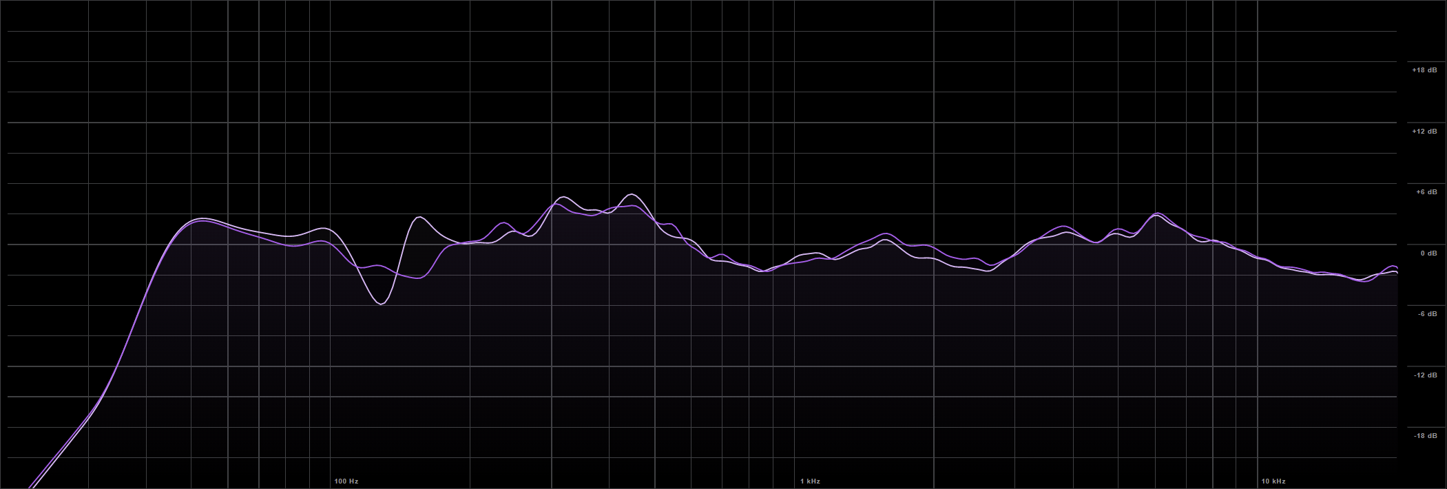 Sonarworks Focal Solo6 ST6 + Sub One.png