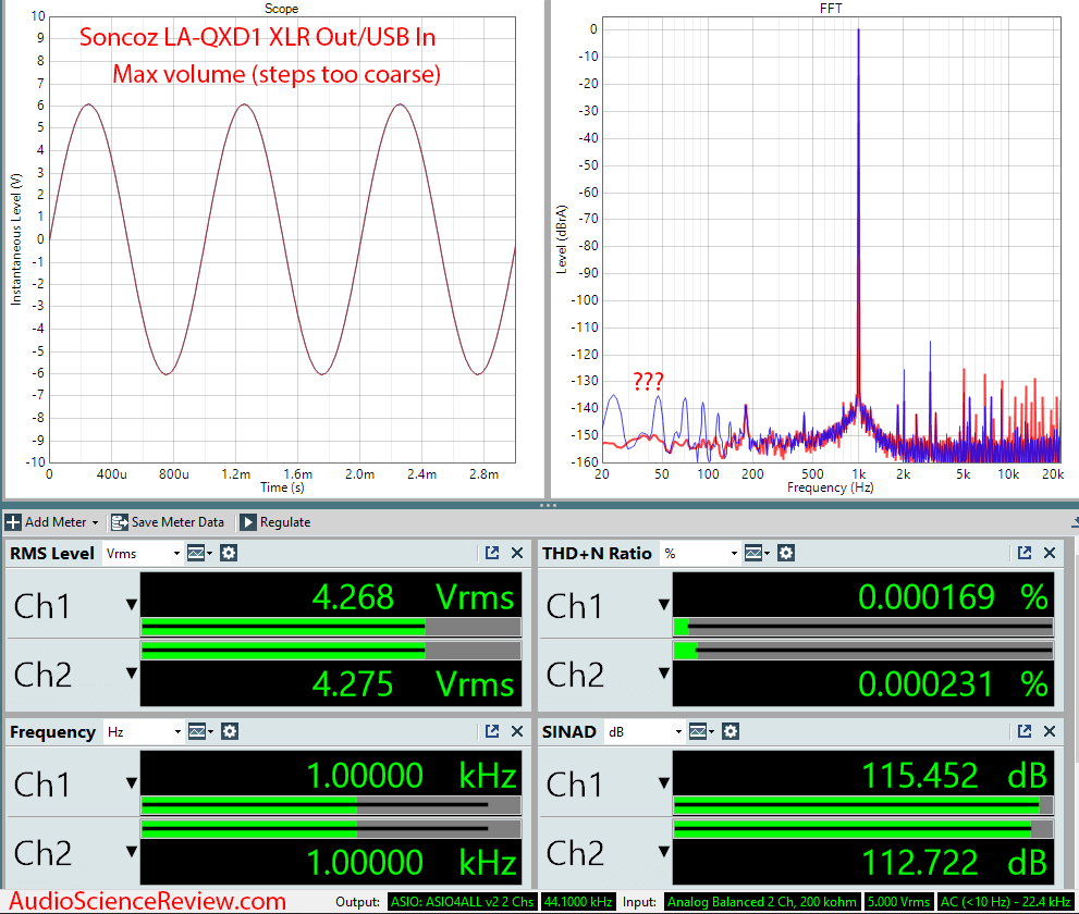 SONCOZ LA-QXD1 USB DAC Audio Measurements.png