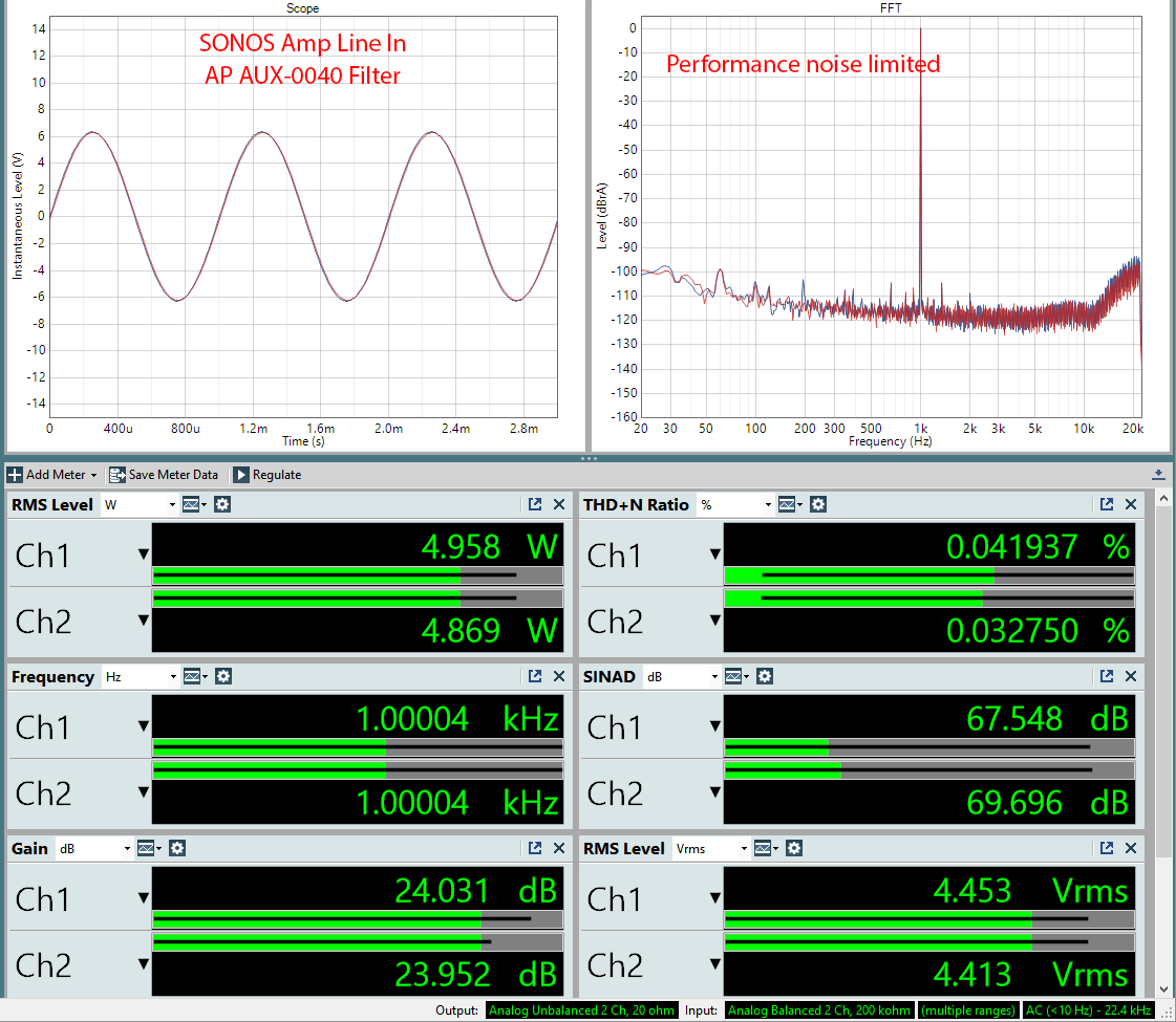 SONOS Amp Wireless Amplifier Measurements.png