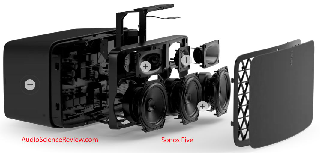 Sonos Five smart speaker  stereo wireless streaming teardown review.jpg