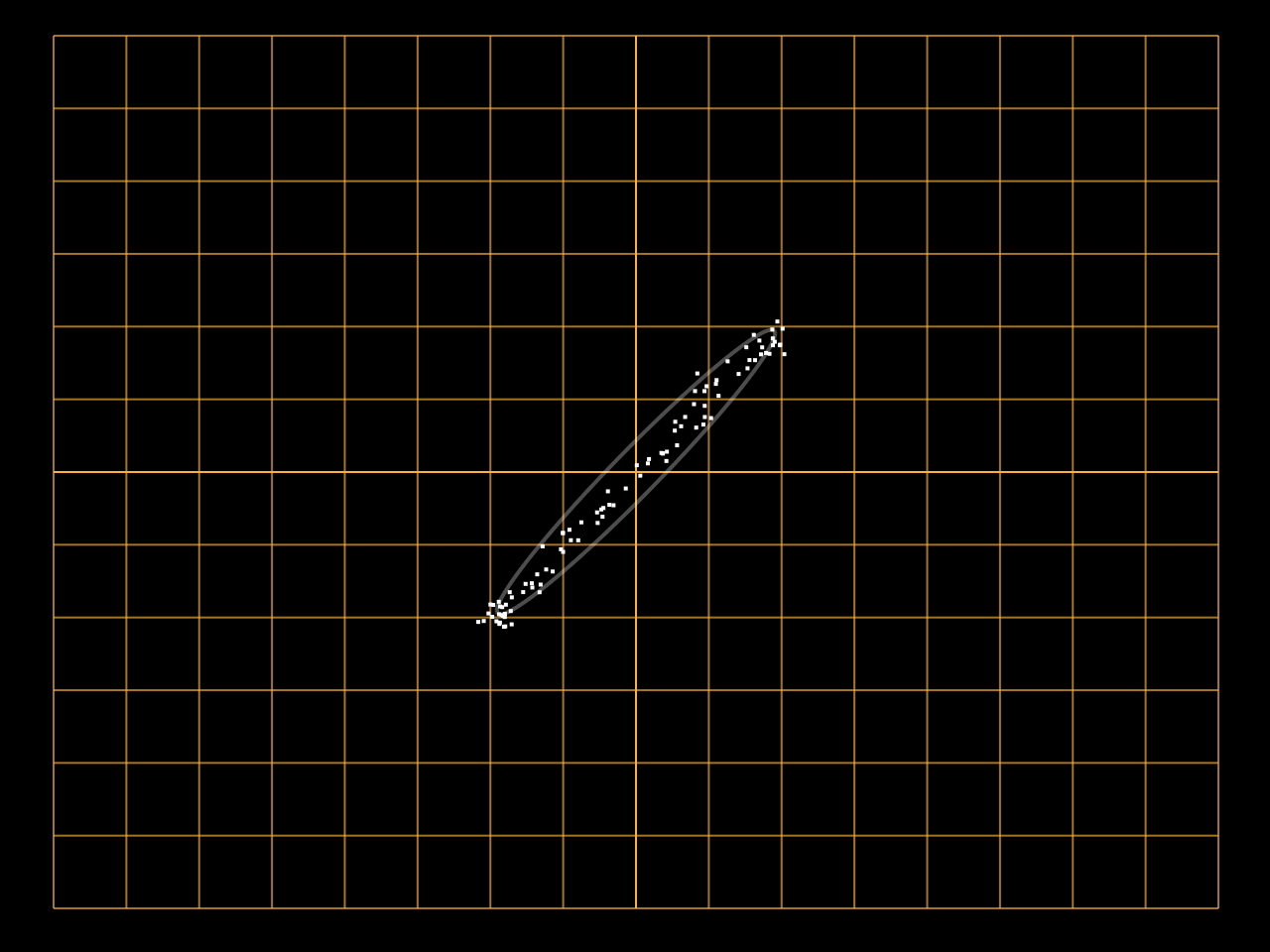 SONY A LISSAJOUS.png