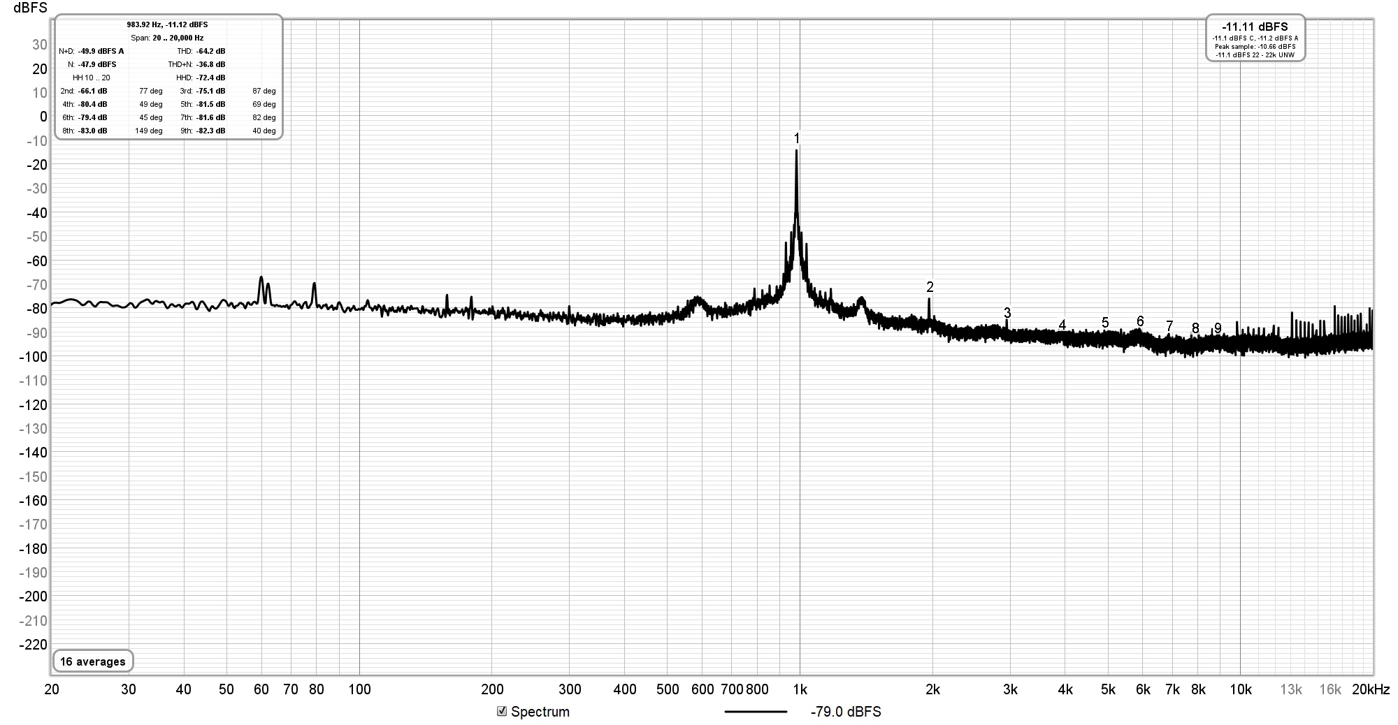 SONY A RIGHT - 1KHZ.jpg