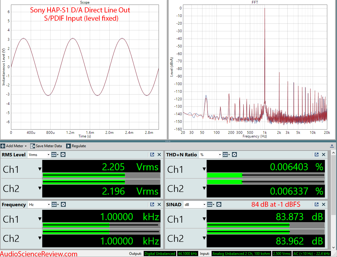 Sony High-Resolution Audio HDD player HAP-S1 Measurements.png