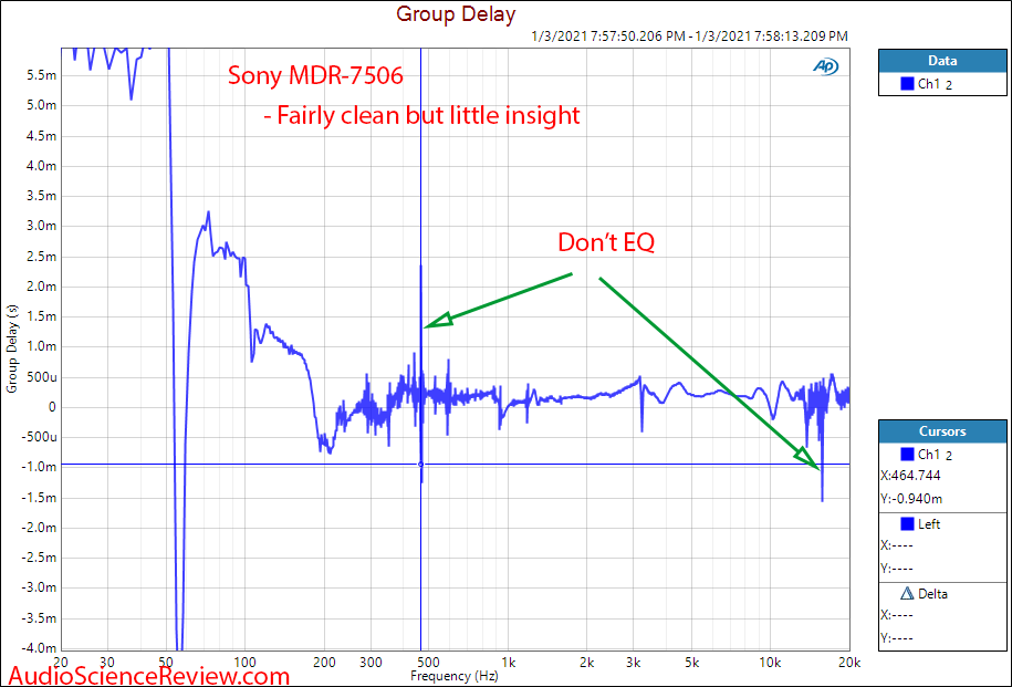 Sony MDR-7506 Group Delay Measurements.png