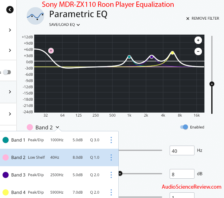 Sony MDR-ZX110 equalization eq.png