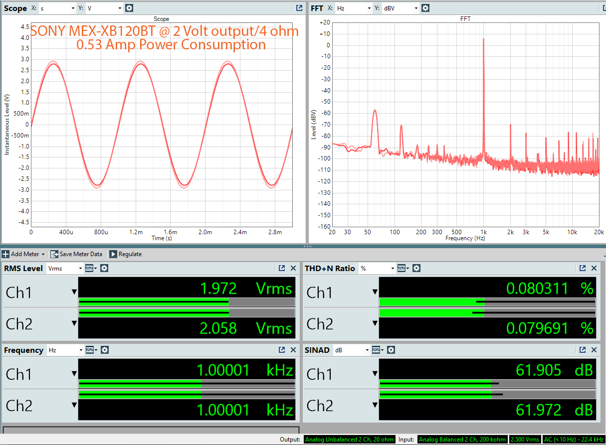 Sony MEX-XB120BT Dashboard Measurement.png